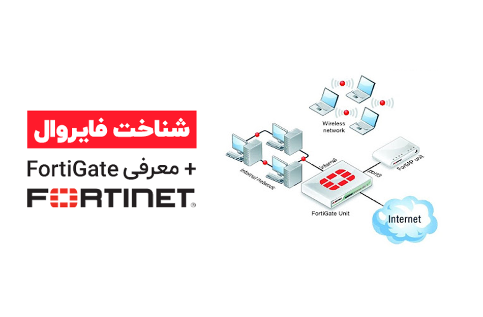 fortigate