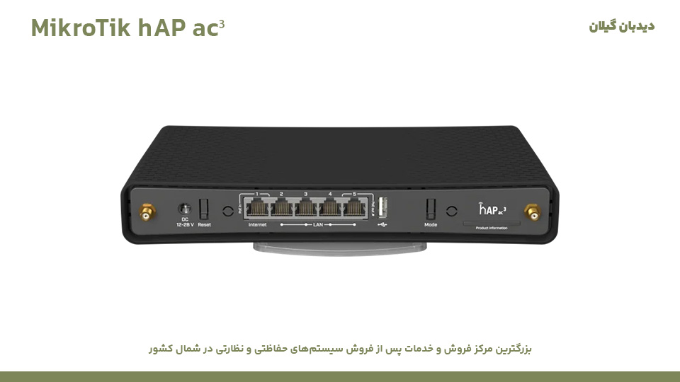 MikroTik hAP ac³