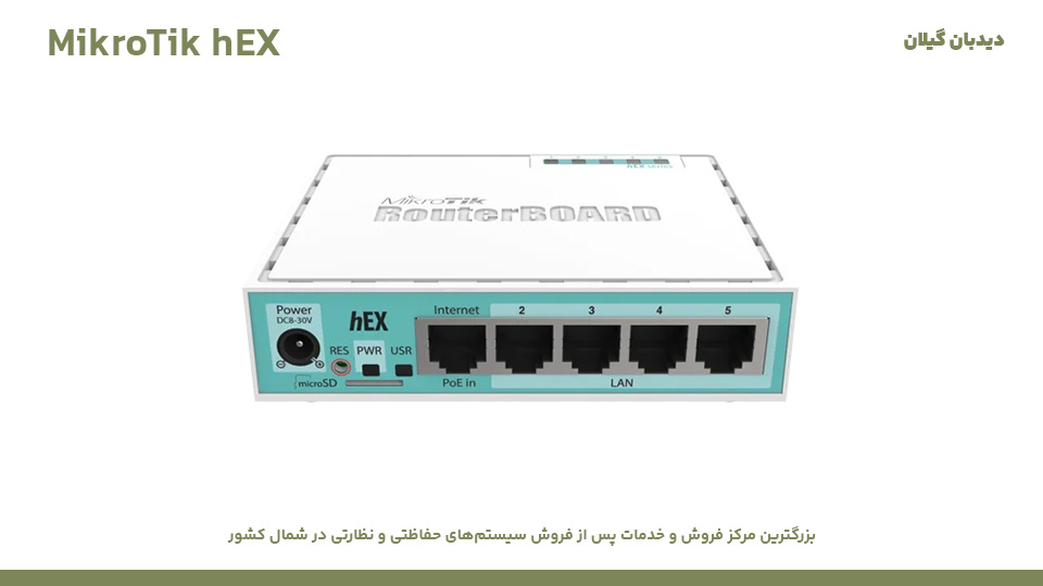 MikroTik hEX