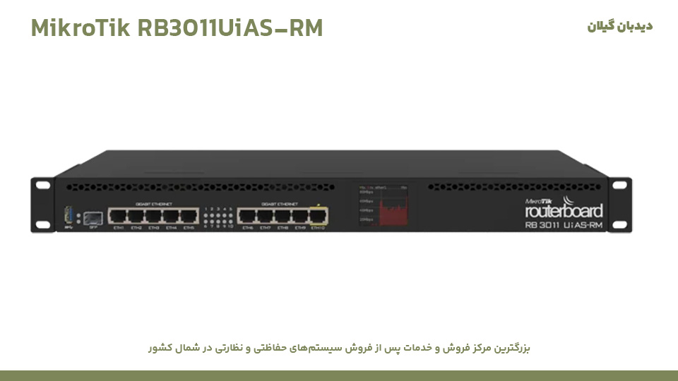 MikroTik RB3011UiAS-RM