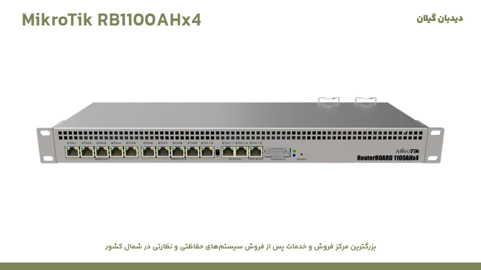 MikroTik RB1100AHx4